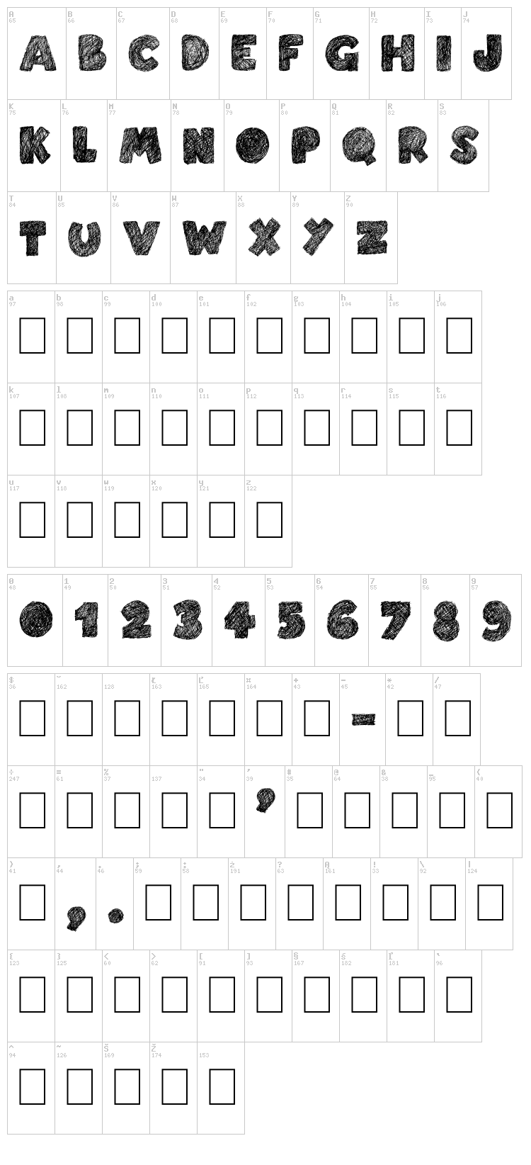 Easy Fashion font map